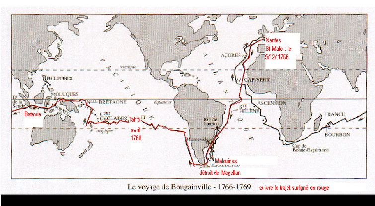 voyage de bougainville analyse